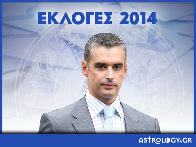 Astrology ekloges Aris Spilitopoulos